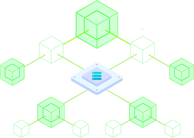 Customer Data Flow